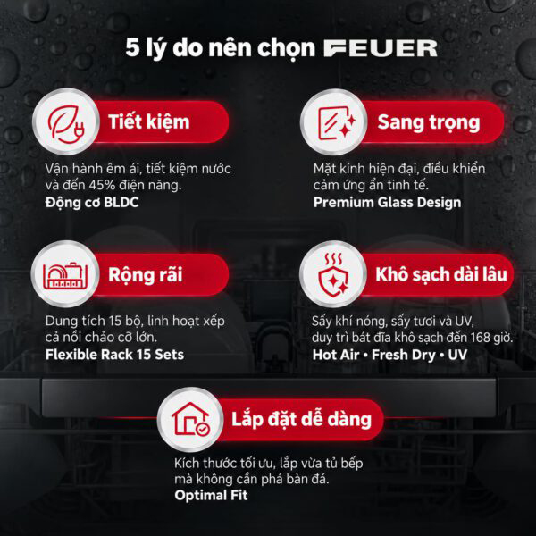 Máy rửa bát FEUER GSB1689 (new collection)-4