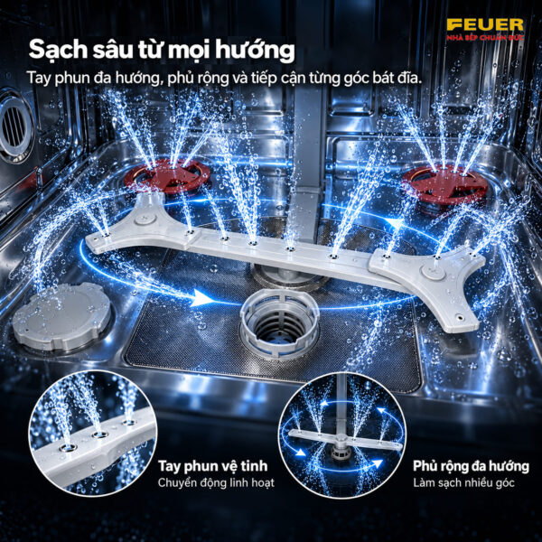 Máy rửa bát FEUER GSB1689 (new collection)-5
