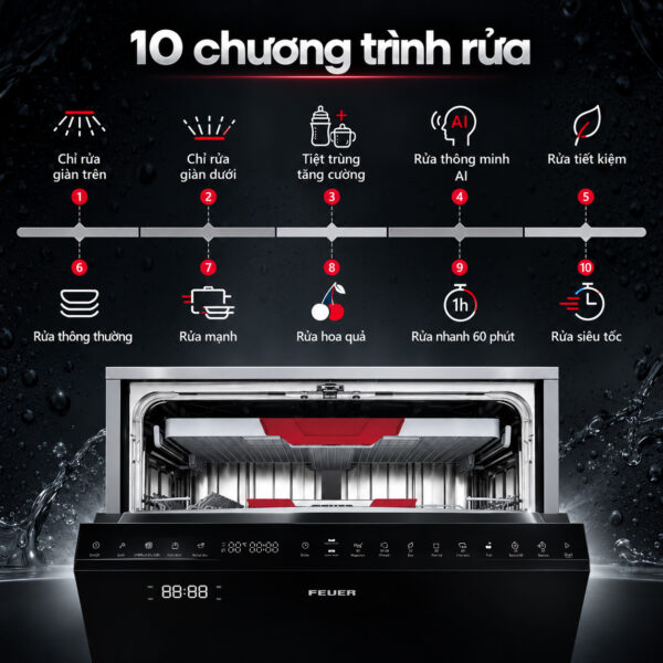 Máy rửa bát FEUER GSB1689 (new collection)-7
